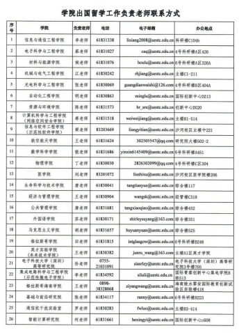 https://www.gla.uestc.edu.cn/__local/8/68/C7/D684BAAB58DFD82F677FC70156E_59A890E8_2235E.png